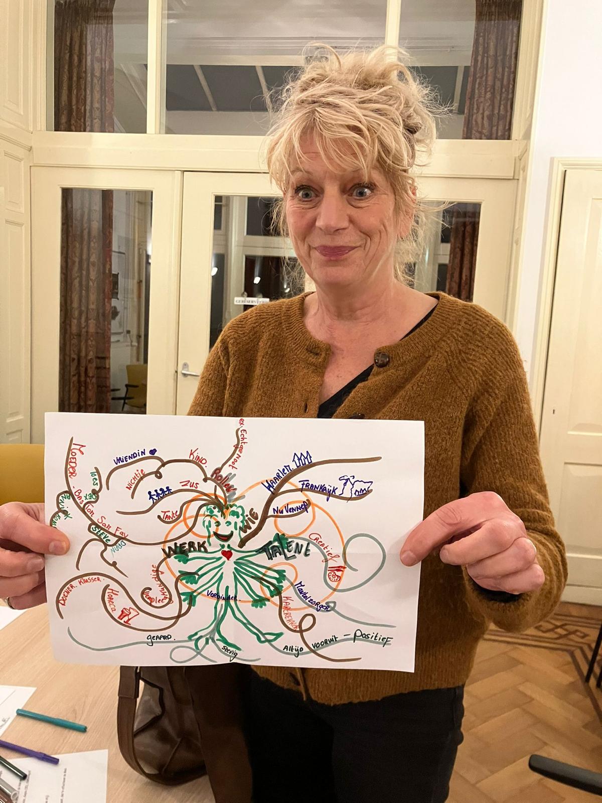 Remonstranten Haarlem